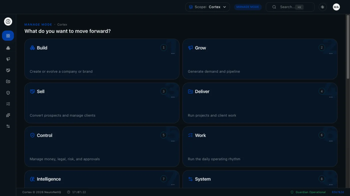 Cortex Manage Mode — eight operating pillars for brand portfolio work