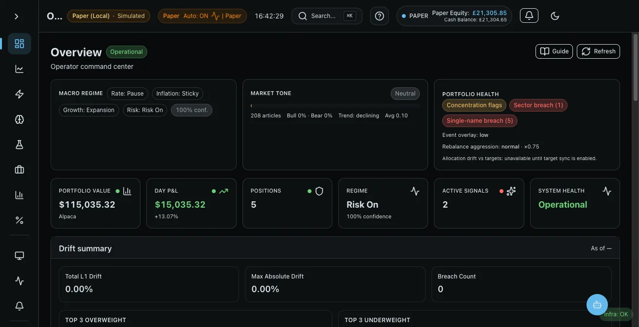 Pulse Trader product interface