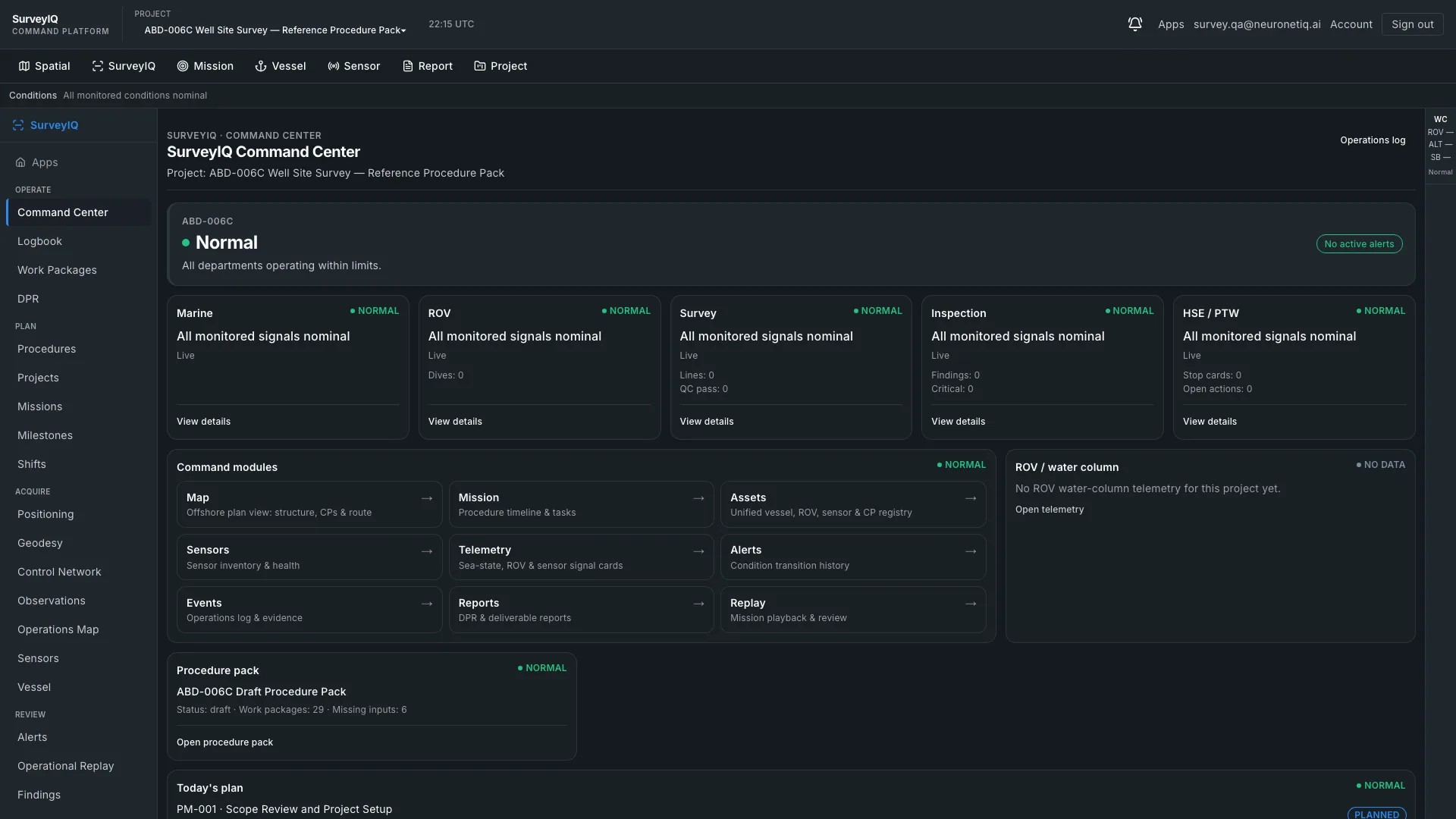 SurveyIQ Command Center — department readiness and campaign overview